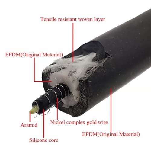 Apta para Todo Tipo De Cables De Encendio Compatibilidad Universal con Todos los Tipos de Ignition Cable - image 5