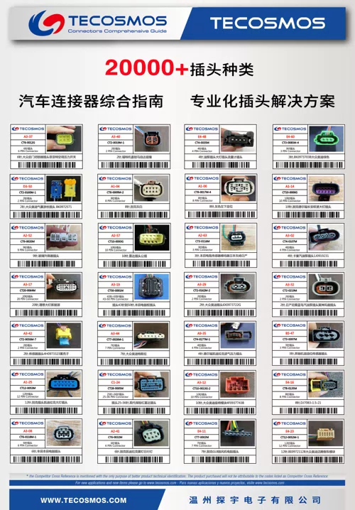 Car Connector for Black 2-pin Plug for 9005 Lamp - image 4