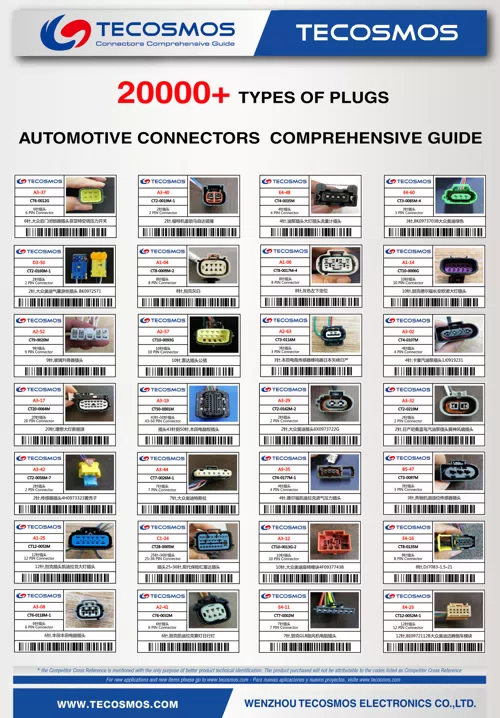Car Connector for 7pin Rearview Mirror Adjustment Plug CT7-0015M-3 - image 4
